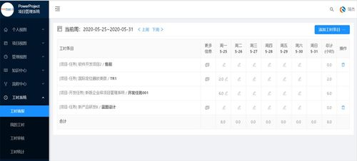 企業如何搭建高效的研發項目管理平臺 研發項目管理軟件怎么選